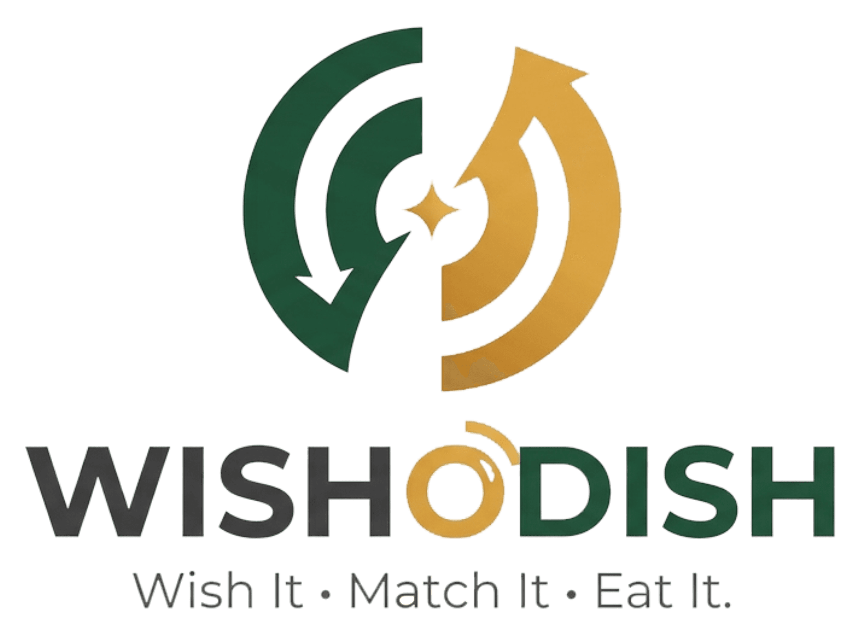 WishoDish Logo